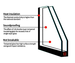 Bifold Patio Window 6×4′ | New White | Elevate Your Patio | Commercial and Home