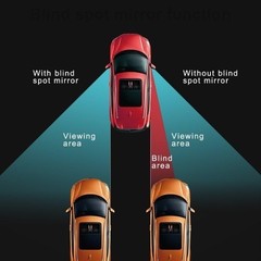 Blind Spot Mirror, 2 Inch Frameless Convex Rearview Mirror for C Style: Sector