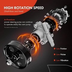 Power Steering Pump, with Pulley & Reservoir, Pump with Pulley & Reservoir