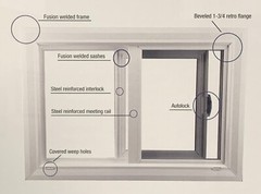 Vinyl Sliding Window XO Retrofit W36′ x H24″ with 1-3/4’fin with Obscure Glass