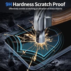 Screen Protector [2 Pack] for 9H Hardness Moto G 5G/G play 5G 2024 Privacy