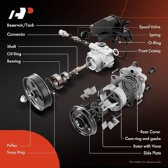 Power Steering Pump, with Pulley & Reservoir, Pump with Pulley & Reservoir