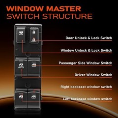 83071-SG040 Power Window Switch Compatible with 2014-2016 Subaru Forester