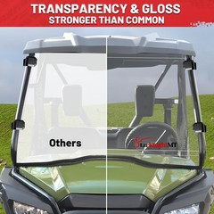 StarknightMT Pioneer Full Windshield Scratch-resistant Front Windshield Compa…