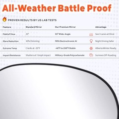 Driver Left Side Mirror Replacement For Dodge Challenger 2008 Driver Side Upper