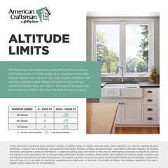 35.75 In. X 45.25 In. 70 Pro Series White Double Hung Low-E Argon Glass Vinyl Re