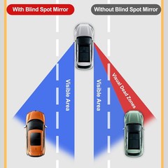 Blind Spot Car Mirror, HD Glass Frameless Convex Side Mirror Blindspot