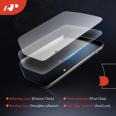 Left Driver Side Non-Heated Mirror Glass with Backing Plate Compatible with