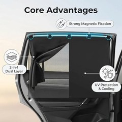 2-Pack Magnetic Car Window Shades – Double Layer UV Protection for Side