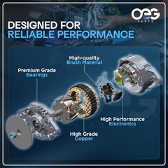 New Alternator Compatible With Kia Sportage 2.4L 2017-2021, 2.0L 2020 37300