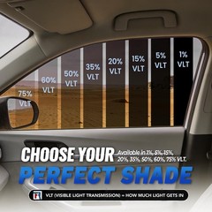 RockRose 5% Premium Carbon Car Window Tint Film 20 in x 20FT 2PLY Charcoal Pr…