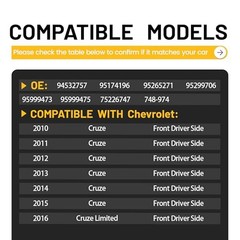 Power Window Regulator with Motor Front Driver Side Compatible with Chevrolet