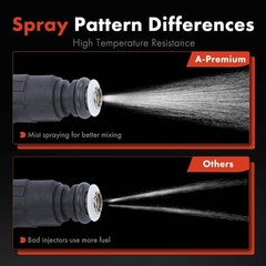 Fuel Injectors Compatible with Mini Cooper 2002-2006 2008 L4 1.6L, Naturally