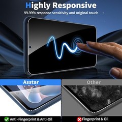 Screen Protector [2 Pack] for 9H Hardness Moto G 5G/G play 5G 2024 Privacy