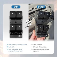 Silverado/Sierra Upgraded Drive Driver Side Window + Door Lock + Mirror Switch
