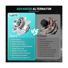 11491 Car Alternators Fit for Hyundai Sonata Alternator 2010-20… USA FAST SHIP