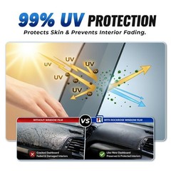 RockRose 5% Premium Carbon Car Window Tint Film 20 in x 20FT 2PLY Charcoal Pr…