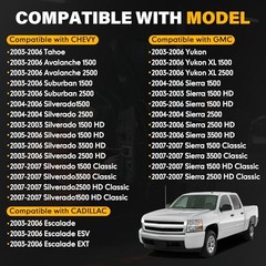 Power Window Driver Side – Compatible with 2003-2007 Chevy 15883323 Switch