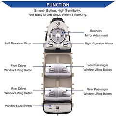 Mercedes-Benz C-Class Master Power Window Switch – Front (Driver Side)
