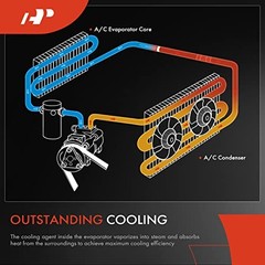 Front A/C Evaporator Core Compatible with Mitsubishi Montero Sport 1997-2004