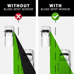 Blind Spot Mirrors for Cars Trucks and SUVs 2 Pack HD Glass Wide Angle Convex Re