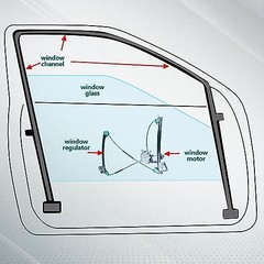 748-472 Power Window Regulator with Motor fit for 1997-2004 for Chevrolet