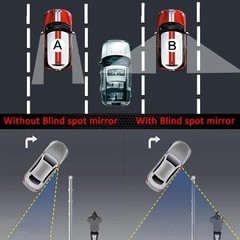 Slim Square Blind Spot Mirror, HD Glass Frameless Convex Rear View Mirror, Pack