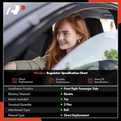 Electric Power Window Regulator with Motor Front Passenger Side (RH)
