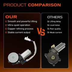 742-615 5 Pins Power Window Lift Motor Compatible with Toyota Sequoia Sport U…