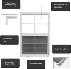 Durable 24″x36″ Sliding Windows with Tempered Glass & Fiberglass Screen – 2 Pack