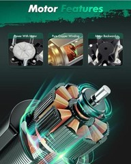 Power Window Regulator With Motor For Ram For Dakota | Fit 2011 For Ram For