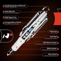 Iridium Platinum Spark Plugs Compatible with Mini Cooper 2007-2015, Cooper