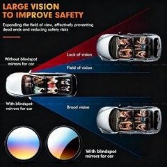 HD Glass Convex Blindspot Mirror with Vacuum Suction Cup, Side Mirror Blindspot