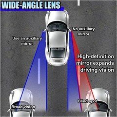 2PCS Blind Spot Mirror, Universal Adjustable HD Glass Convex Rear Size: Strip
