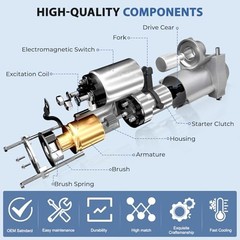 New Starter Motor Compatible with Mini Cooper 2007 fit for Cooper 07-15
