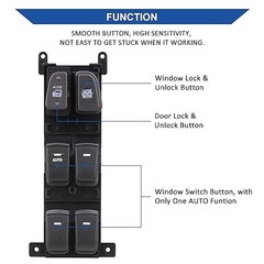 Master Power Window Switch Button, Front Left Driver Side, Compatible with