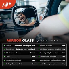 2-PC Driver and Passenger Side Heated Mirror Glass with Backing Plate