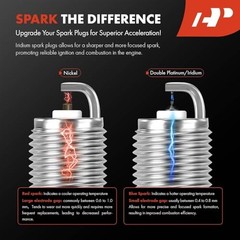 Iridium Platinum Spark Plugs Compatible with Mini Cooper 2007-2015, Cooper