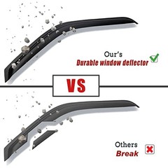 Window Rain Guard with Chrome Trim Compatible with Kia Sportage 2023 2024 2025