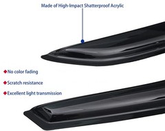 Window Visors Rain Guards fits 2009-2014 Ford F150 SuperCrew Cab, Out-Channel…