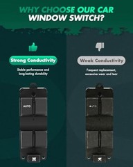 Front Left Power Window Switch – Fits Mazda 3 BN8F66350 – 2004-2009