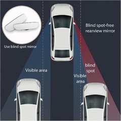 2 Pairs Frameless HD Glass Convex Blind Spot Mirrors, 360-Degree Adjustable Swiv