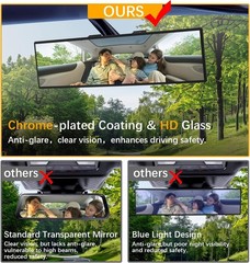 Rear View Mirror, Chrome Anti-Glare Panoramic Rear Mirrors Universal 12 Inch Con