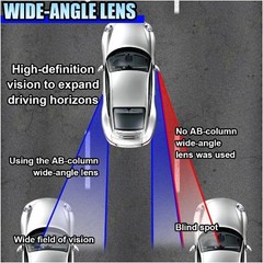2PCS Rectangular Blind Spot Mirrors, 3.5″ x 2″ 360° Rotatable Adjustable Convex