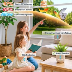 Bloss One Way Privacy Window Film, Privacy Film for Glass Windows, Self-Adhes…