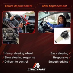 Power Steering Pump, with Pulley & Reservoir, Pump with Pulley & Reservoir