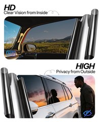 IAQWE 20% VLT Ceramic Car Window Tint Film 20 in x 10 ft Roll | High Heat Rej…