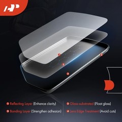 2-PC Driver and Passenger Side Heated Mirror Glass with Backing Plate
