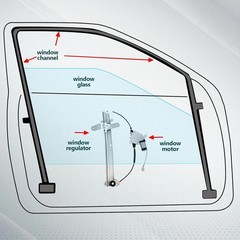 Power Window Regulator with Motor Replacement for Lincoln Front Driver Side
