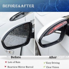 Carbon Fiber Rearview Mirror Rain Visor for Car, Truck & S Color: Carbon Fiber